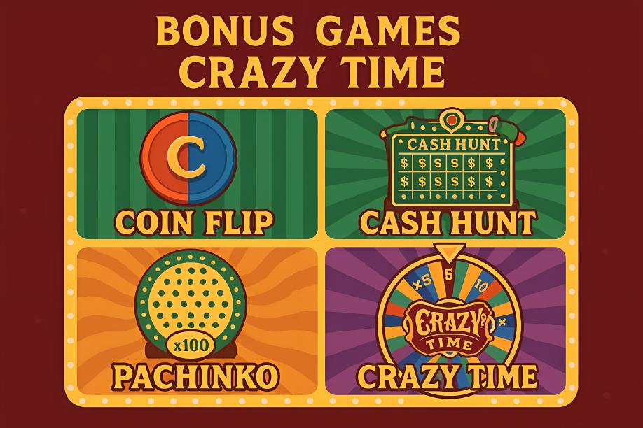 Learn the Bonus Games