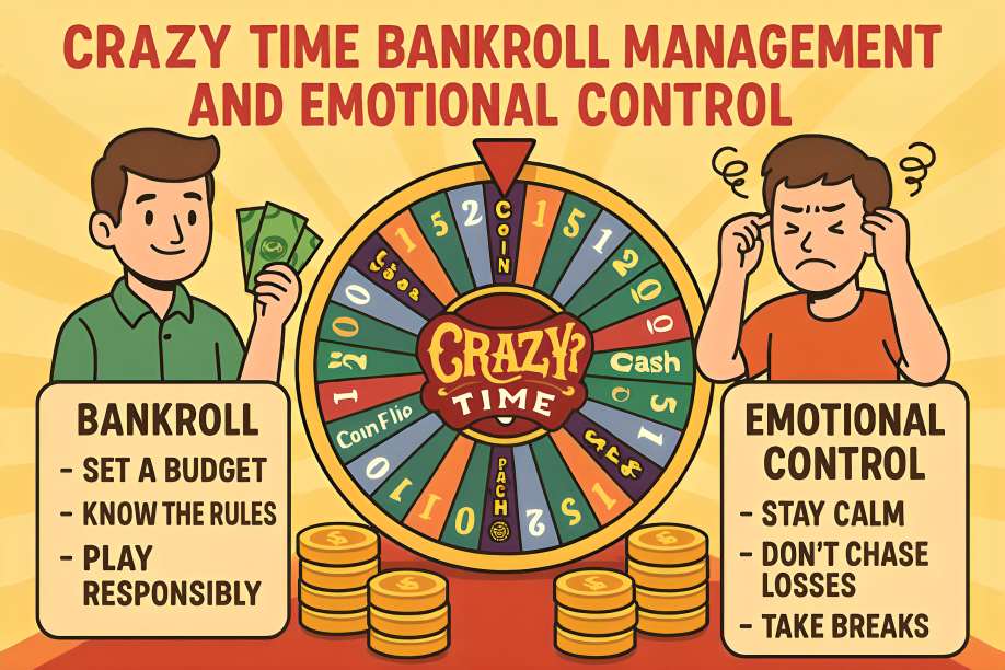 Bankroll Management and Emotional Control